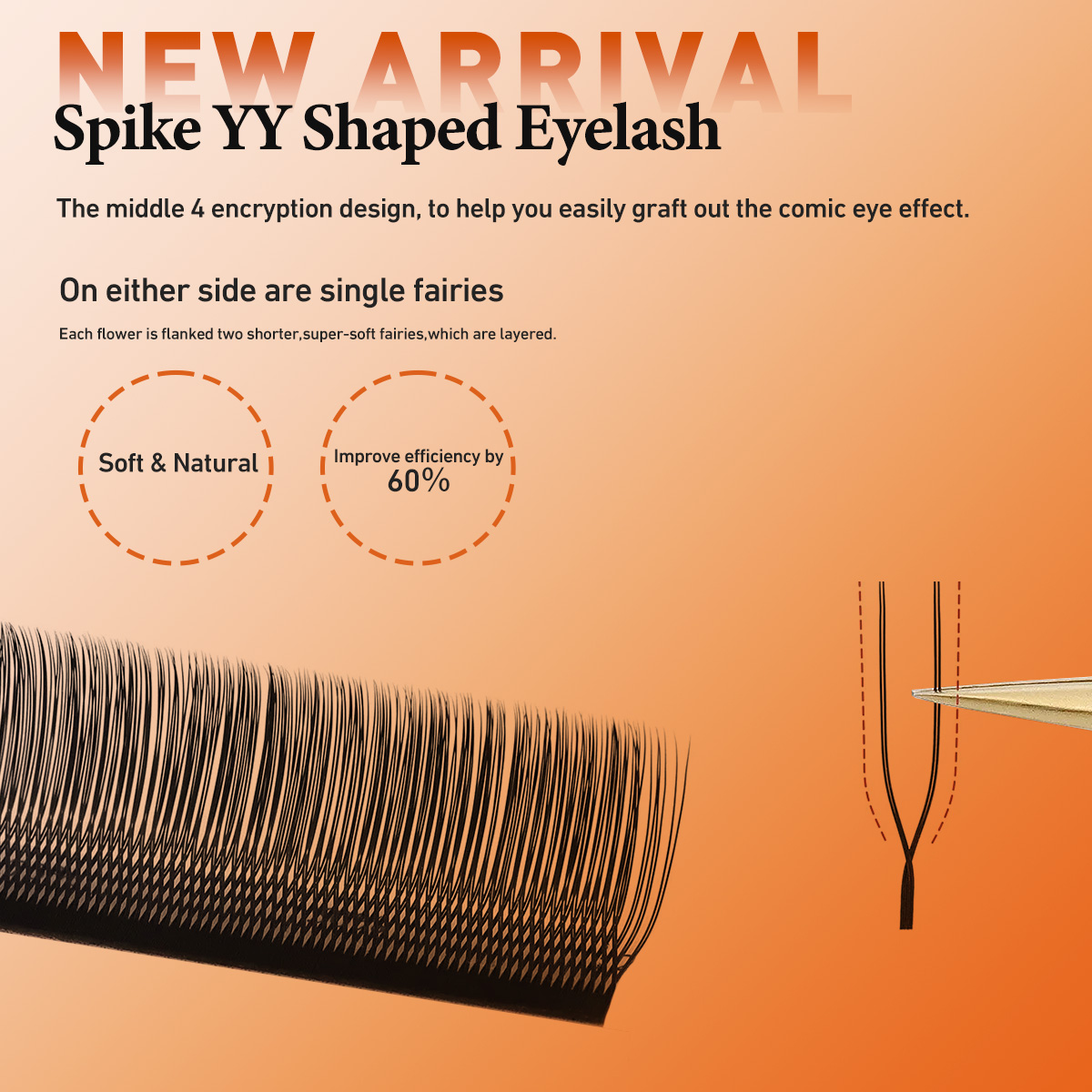 Merrdear YY Extension Ciglia a - Eyelash Extension Yelix recensione e prezzo