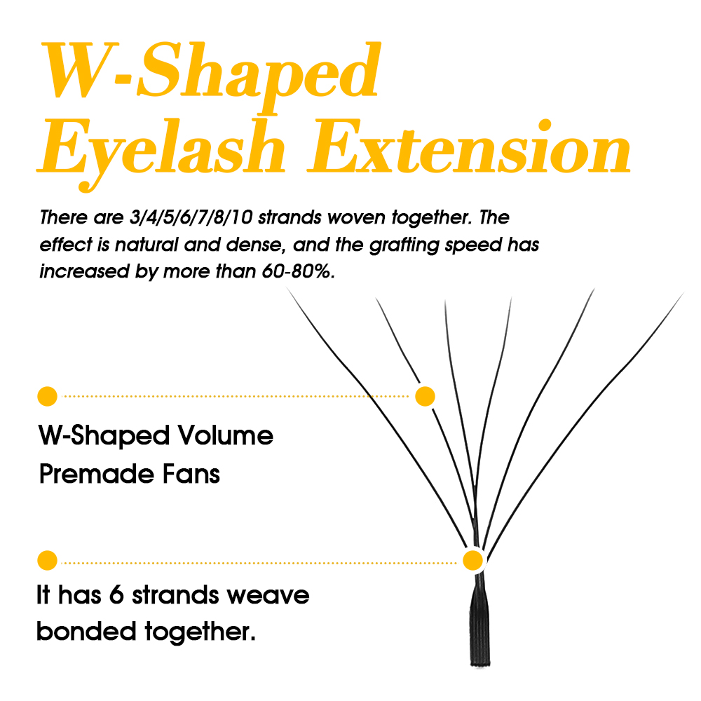 Ciglia individuali stile Massc - Eyelash Extension Fan recensione e prezzo