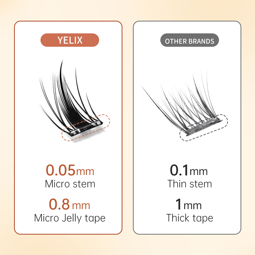 Yelix Ciglia Finte Autoadesive - Eyelash Extensions recensione e prezzo
