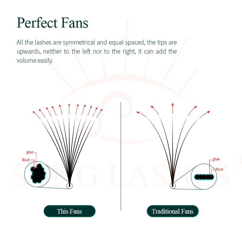 Nome SONG LASHES Ventagli pref - Eyelash Extensions recensione e prezzo