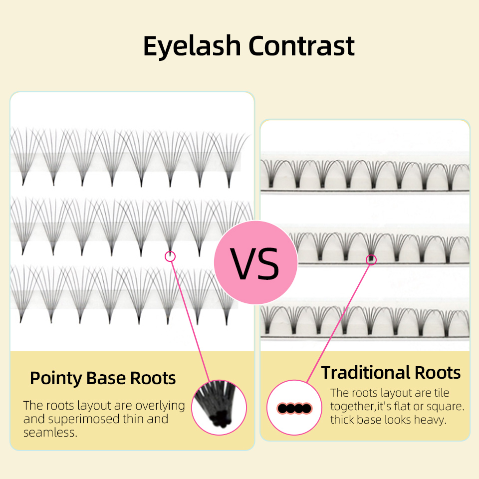 Lashprofessor XL Tray 3D 4D 5D - Eyelash Extension Fan recensione e prezzo