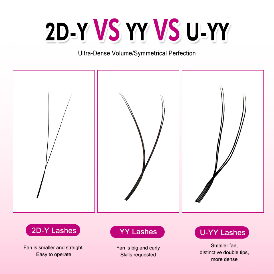 Nuove Extension Ciglia a U YY  - Eyelash Extension Yelix recensione e prezzo