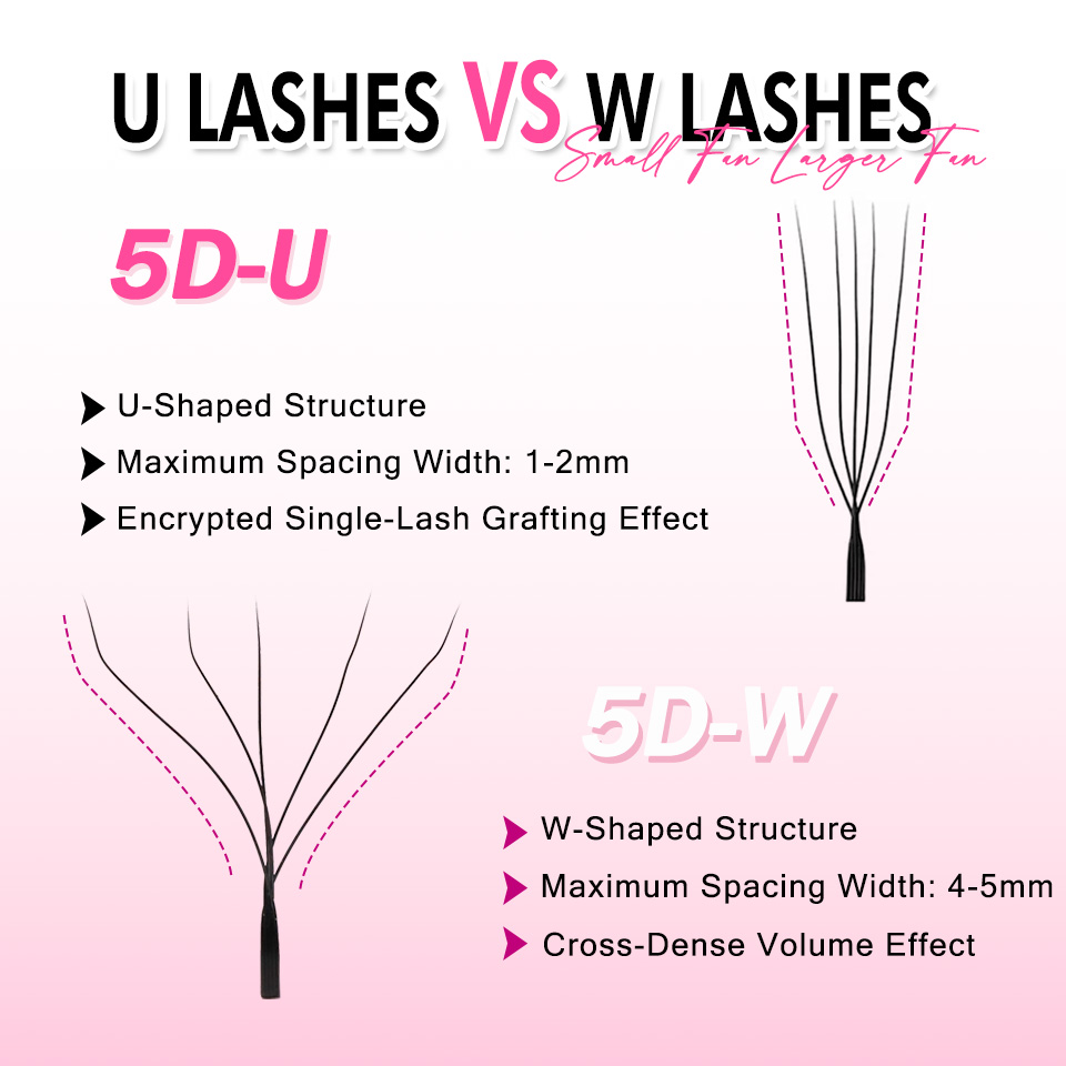 Nuove Extension Ciglia a U YY  - Eyelash Extension Yelix recensione e prezzo