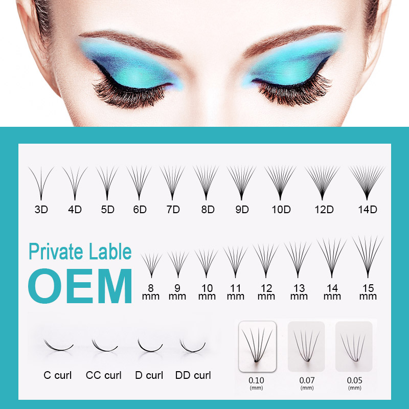 Cmicc 100/300/500 Ventole Base - Eyelash Extension Fan recensione e prezzo