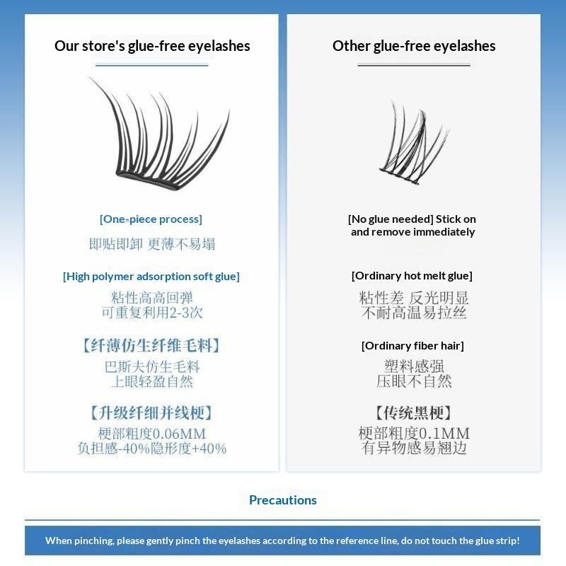 1 Scatola di Ciglia Finte Fox  - Eyelash Extension Fox Eye recensione e prezzo