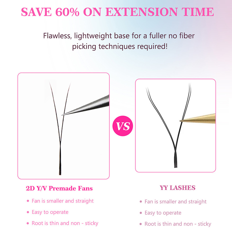 RUJADE Ciglia a Y 2D con Rete  - Eyelash Extension Yelix recensione e prezzo